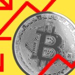 The price of Bitcoin drops below $65,000